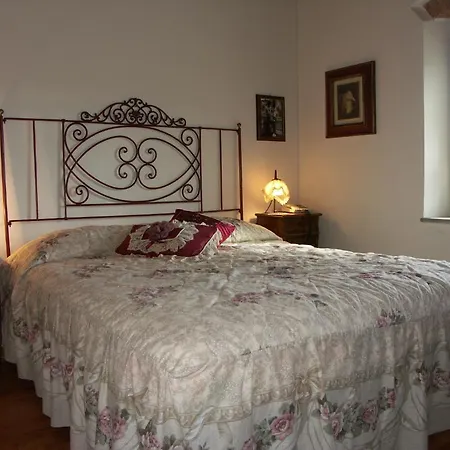 Campomaggio