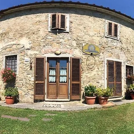 Campomaggio