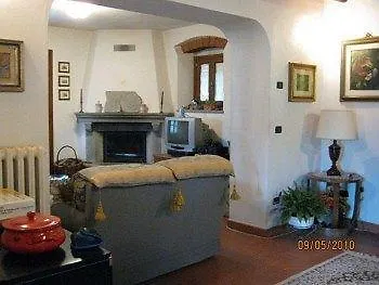 Campomaggio