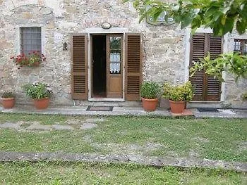 Campomaggio Bed and Breakfast